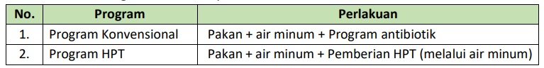 20BBE1C6-A6CD-4CFA-92D4-E74DA5CD64EE - Perhimpunan Peternak Rakyat Mandiri Indonesia