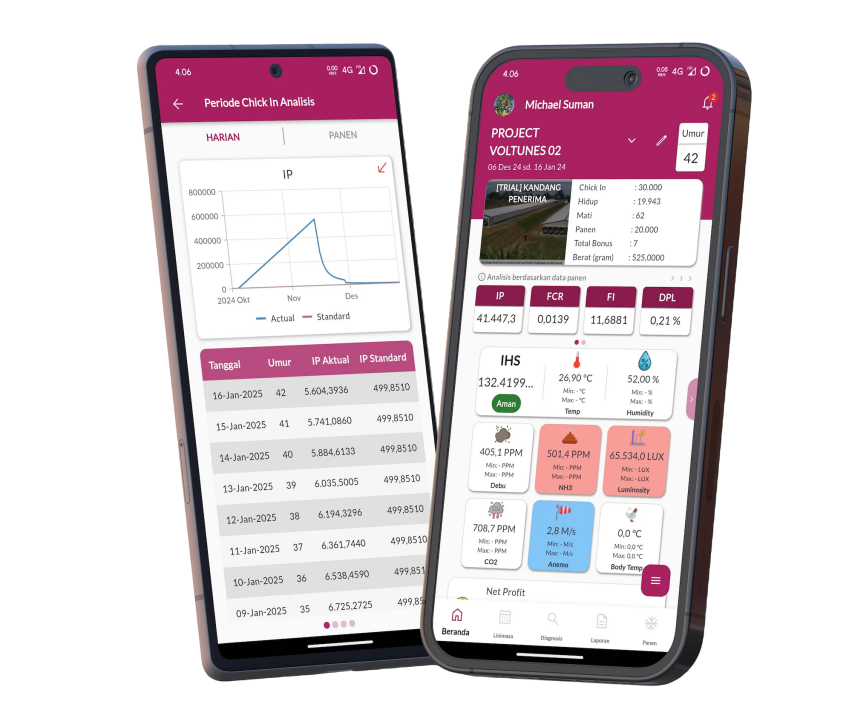 {25F9410F-1BFD-4A70-9C35-F7C6B67D1165} - Perhimpunan Peternak Rakyat Mandiri Indonesia