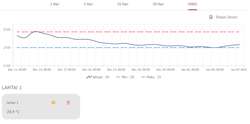 {E11E997E-3DAD-4BFB-810D-5CC3EA139D3F} - Perhimpunan Peternak Rakyat Mandiri Indonesia
